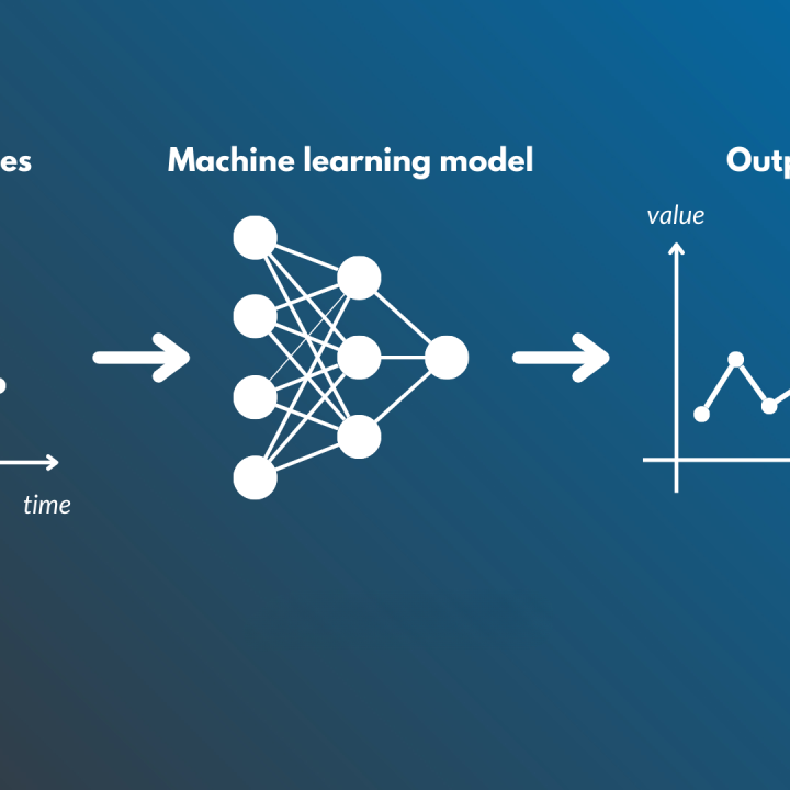 Time Series Forecasting